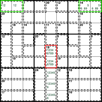 Killer Sudoku solving technique 2: Use pencil marks