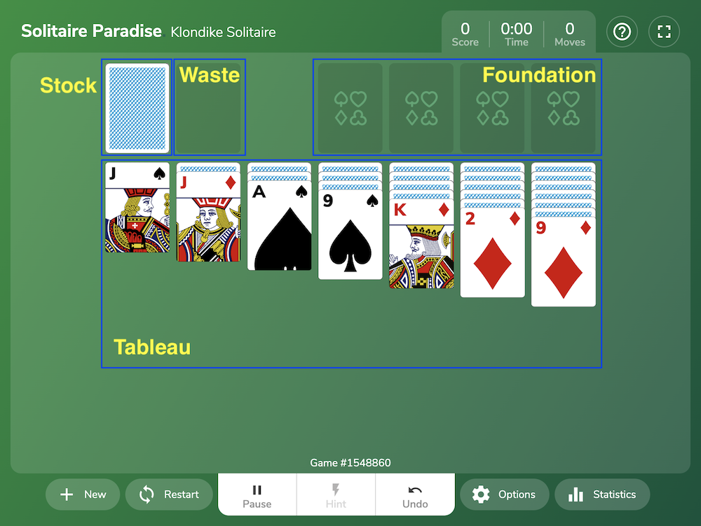 Oversikt over felter i solitaire spill