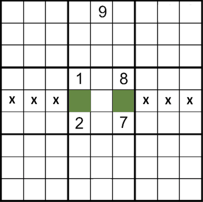 Sudoku box and column/row interaction