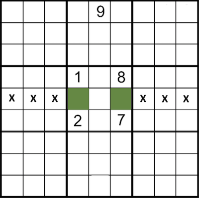 Sudoku - gratis en línea en SolitaireParadise.com