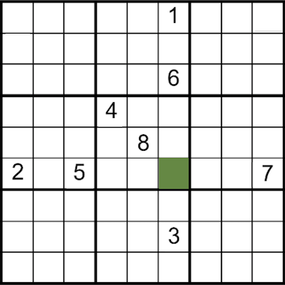 Sudoku sole candidate