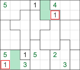 Suguru step-by-step example - step 2