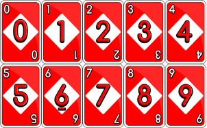 Number Cards